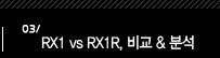 3.RX1 vs RX1R,  & м