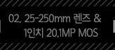 2.25-250mm 렌즈 , 1인치 20.1MP MOS