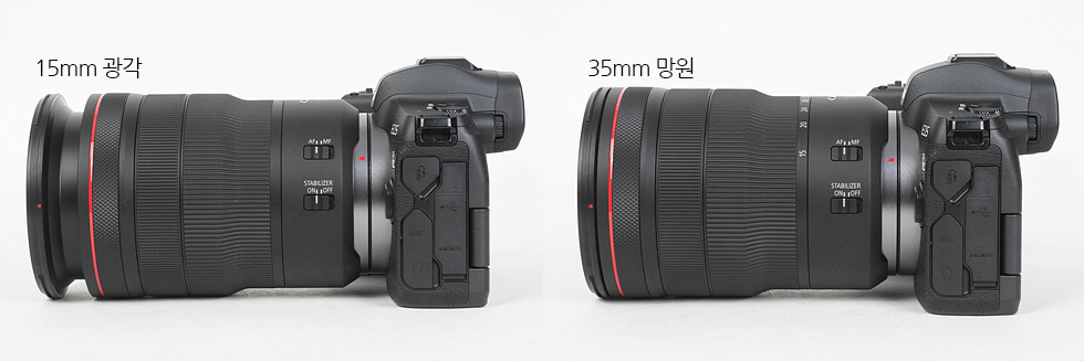 Canon RF15-35