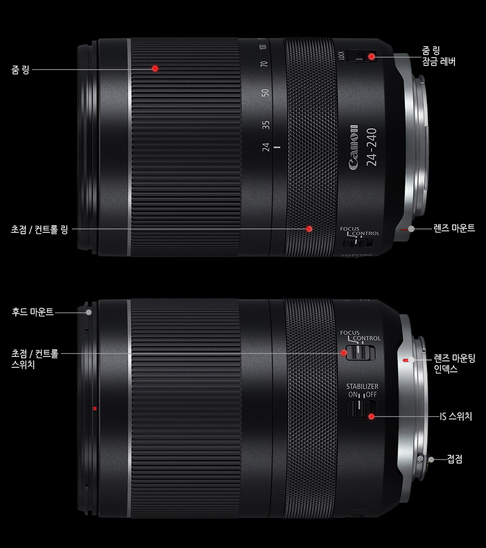 Canon RF24-240
