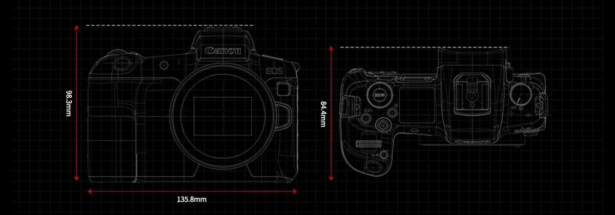 Canon EOS R